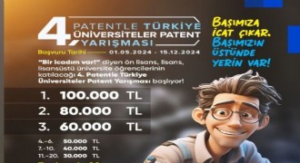 ‘Patentle Türkiye’ başvuruları başladı