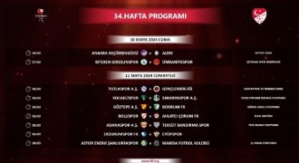 Trendyol 1. Lig'de son haftanın programı açıklandı